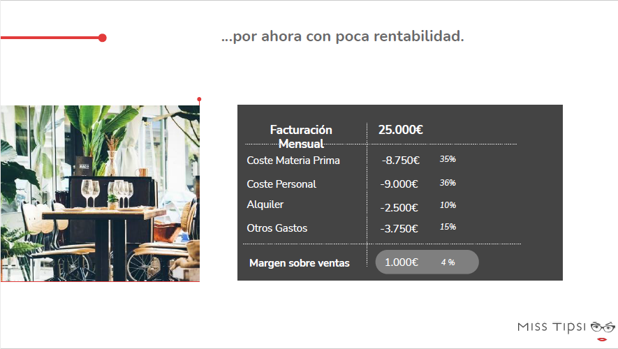 Cuentas a mejorar con sistema tpv para restaurantes