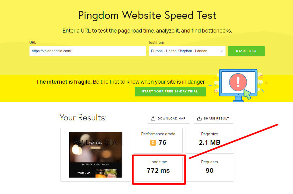 Velocidad de carga del diseño web en pingdom